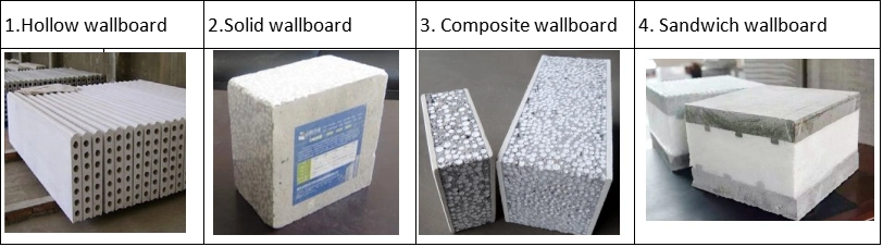 Lightweight Precast Concrete Wall Panel Making Machinery